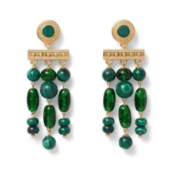 Discount The Met Store Roman Malachite Chandelier Earrings