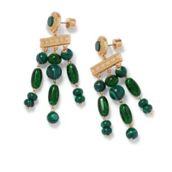 Discount The Met Store Roman Malachite Chandelier Earrings
